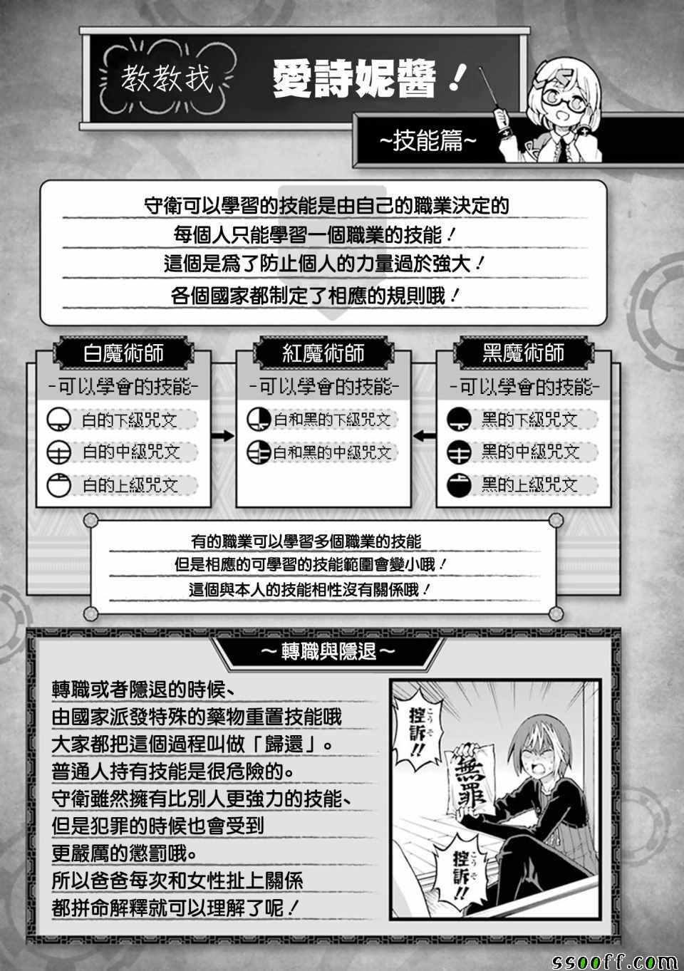 《无良公会》漫画 021集