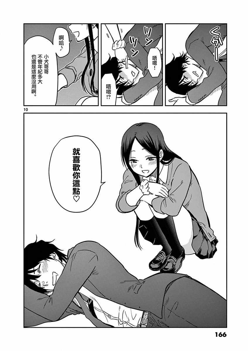 《JK饲养社畜》漫画 011集