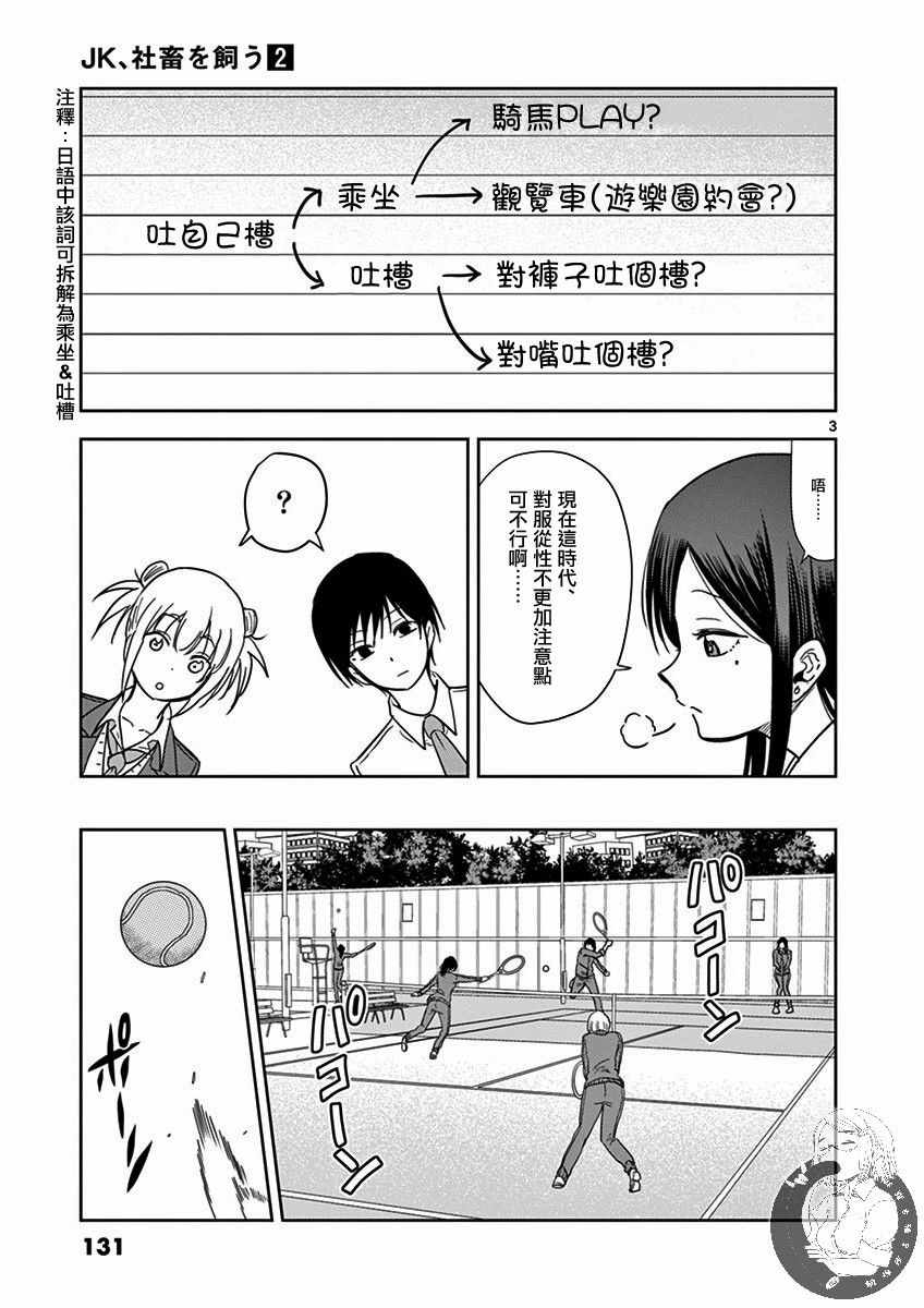 《JK饲养社畜》漫画 021集