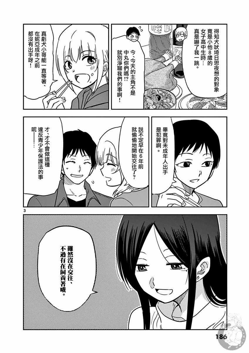 《JK饲养社畜》漫画 后日谈