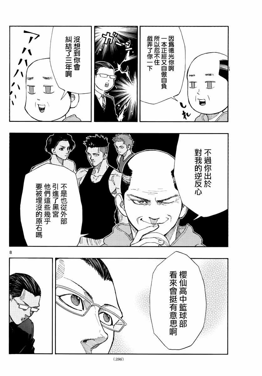 《篮球梦Switch》漫画 054集