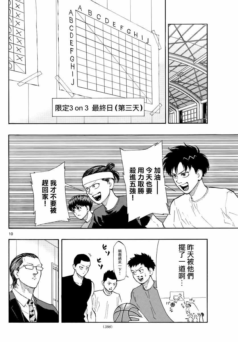 《篮球梦Switch》漫画 054集