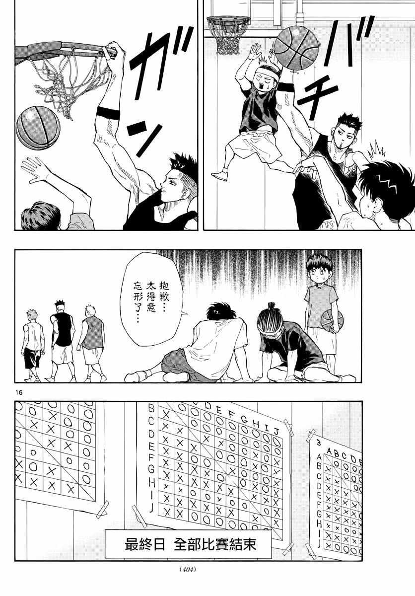 《篮球梦Switch》漫画 054集