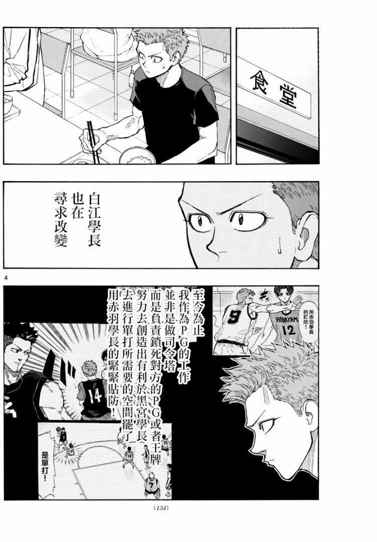 《篮球梦Switch》漫画 057集