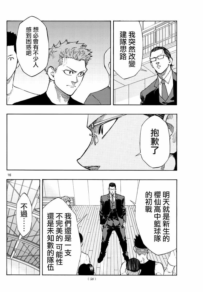 《篮球梦Switch》漫画 061集