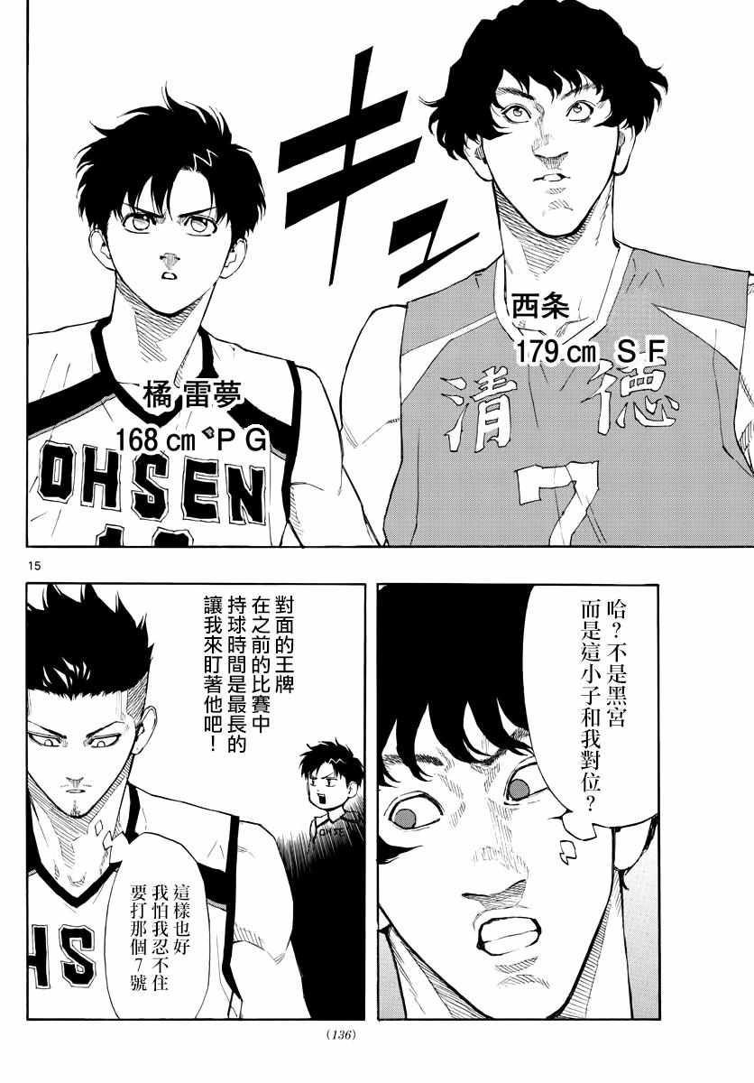 《篮球梦Switch》漫画 063集