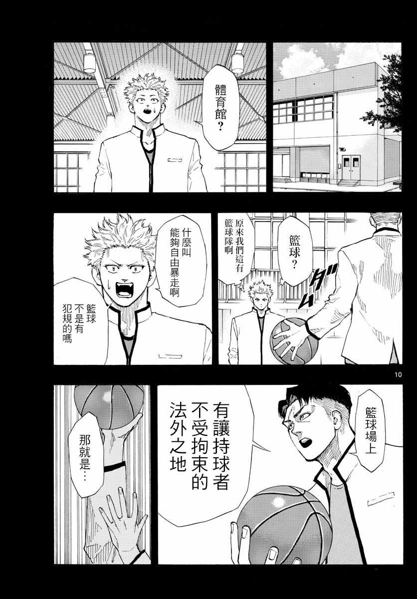 《篮球梦Switch》漫画 075集