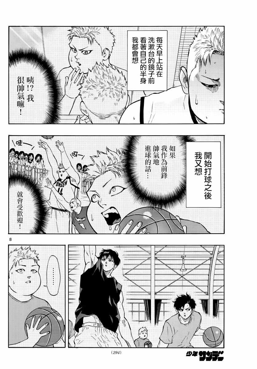 《篮球梦Switch》漫画 076集