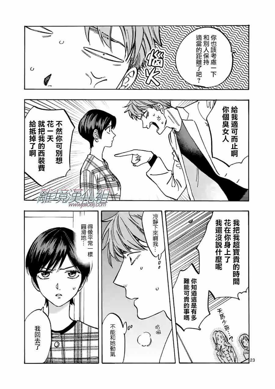 《Promise Cinderella》漫画 Cinderella 065集