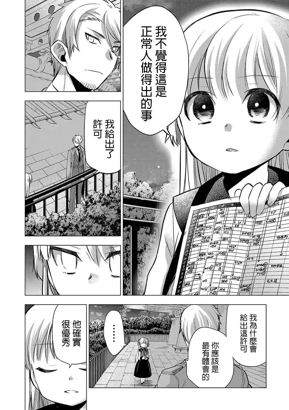 《小雏》漫画 075集