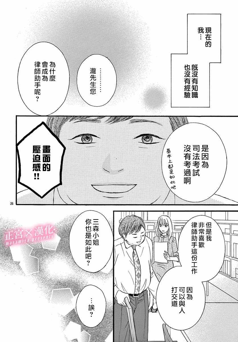 《LEGAL LOVE》漫画 015集