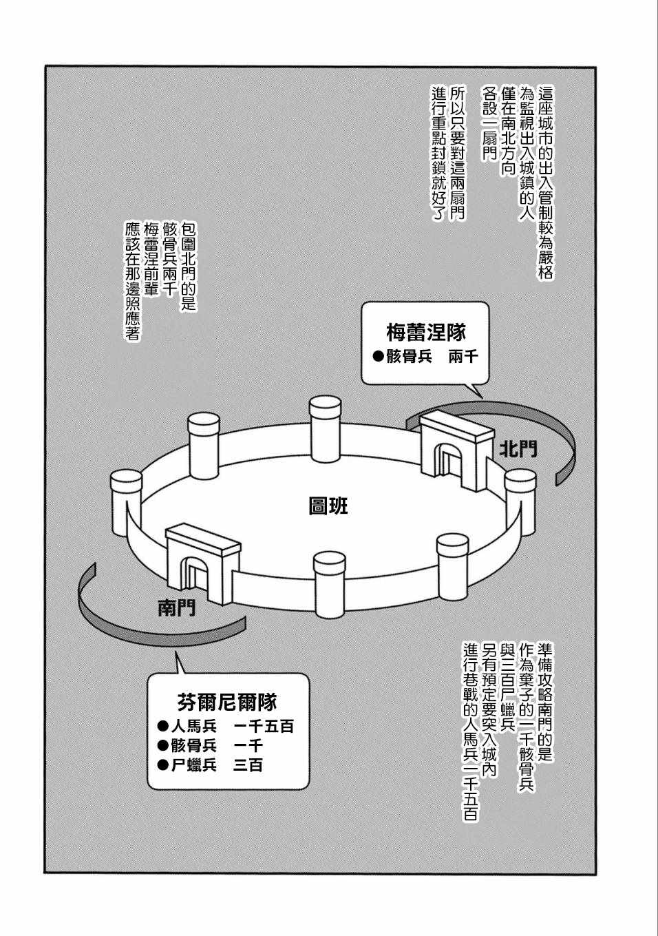 《转生成人狼、魔王的副官、起始之章》漫画 转生成人狼 016集