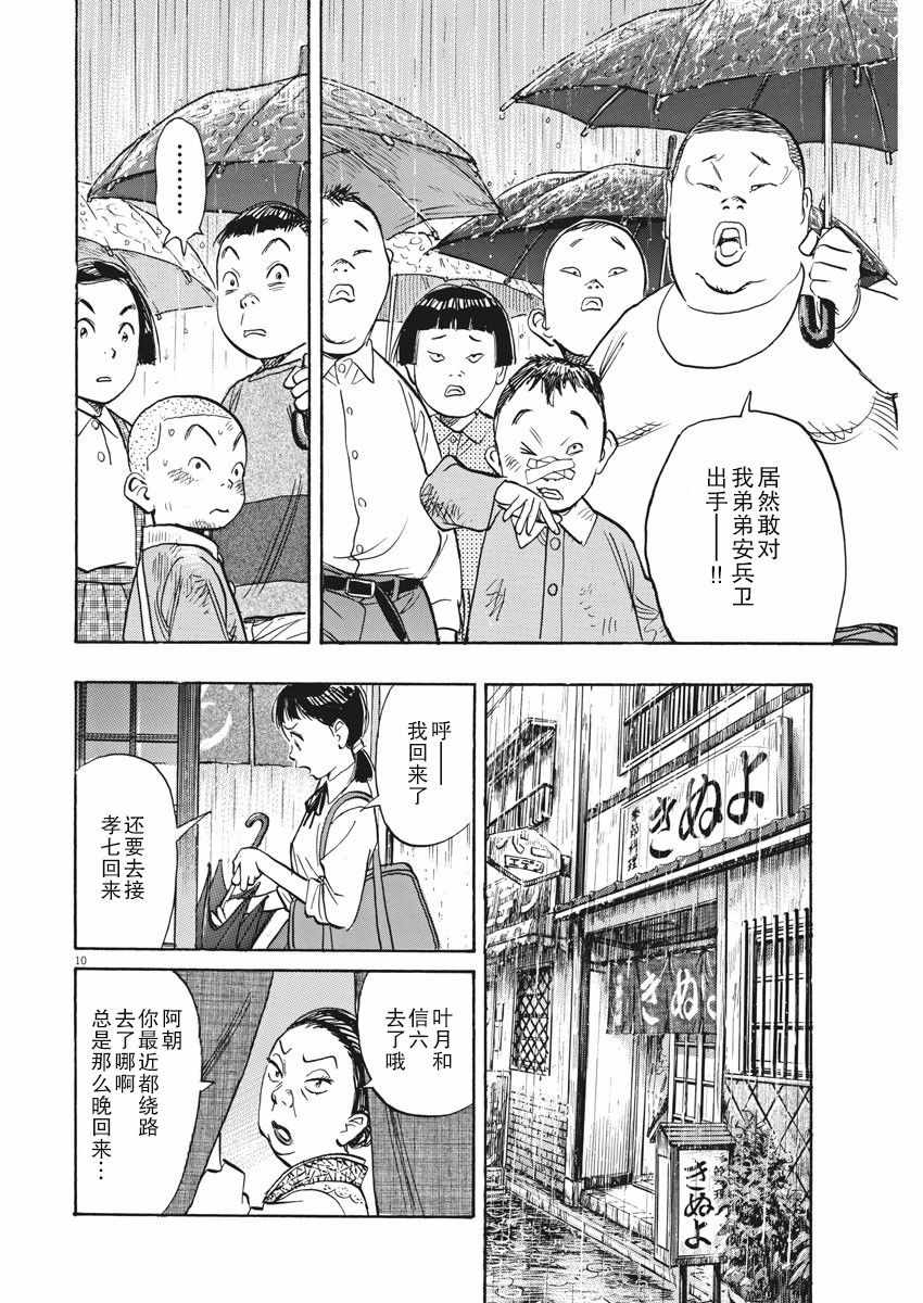 《朝剧》漫画 023集