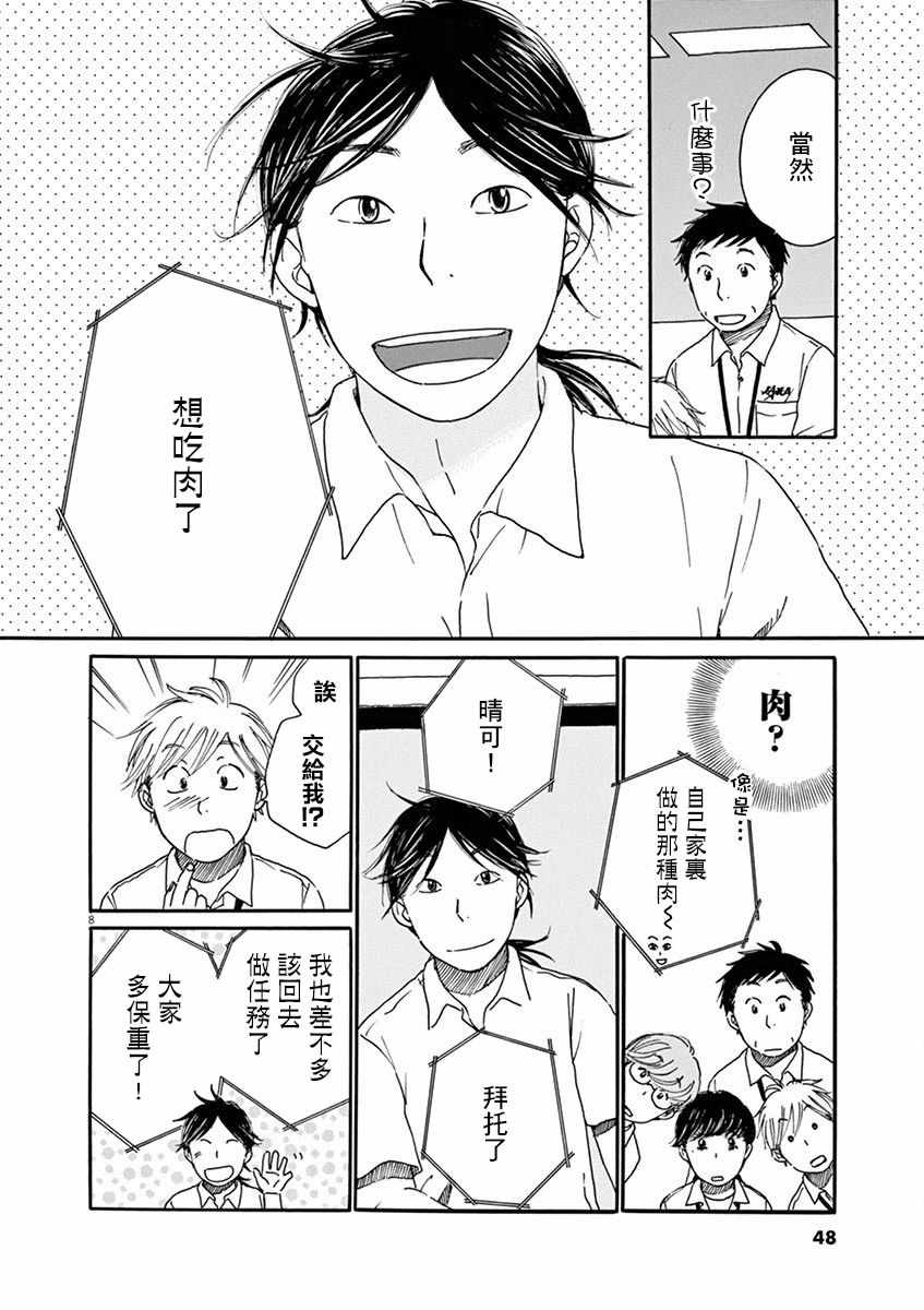 《宇宙饭》漫画 007集