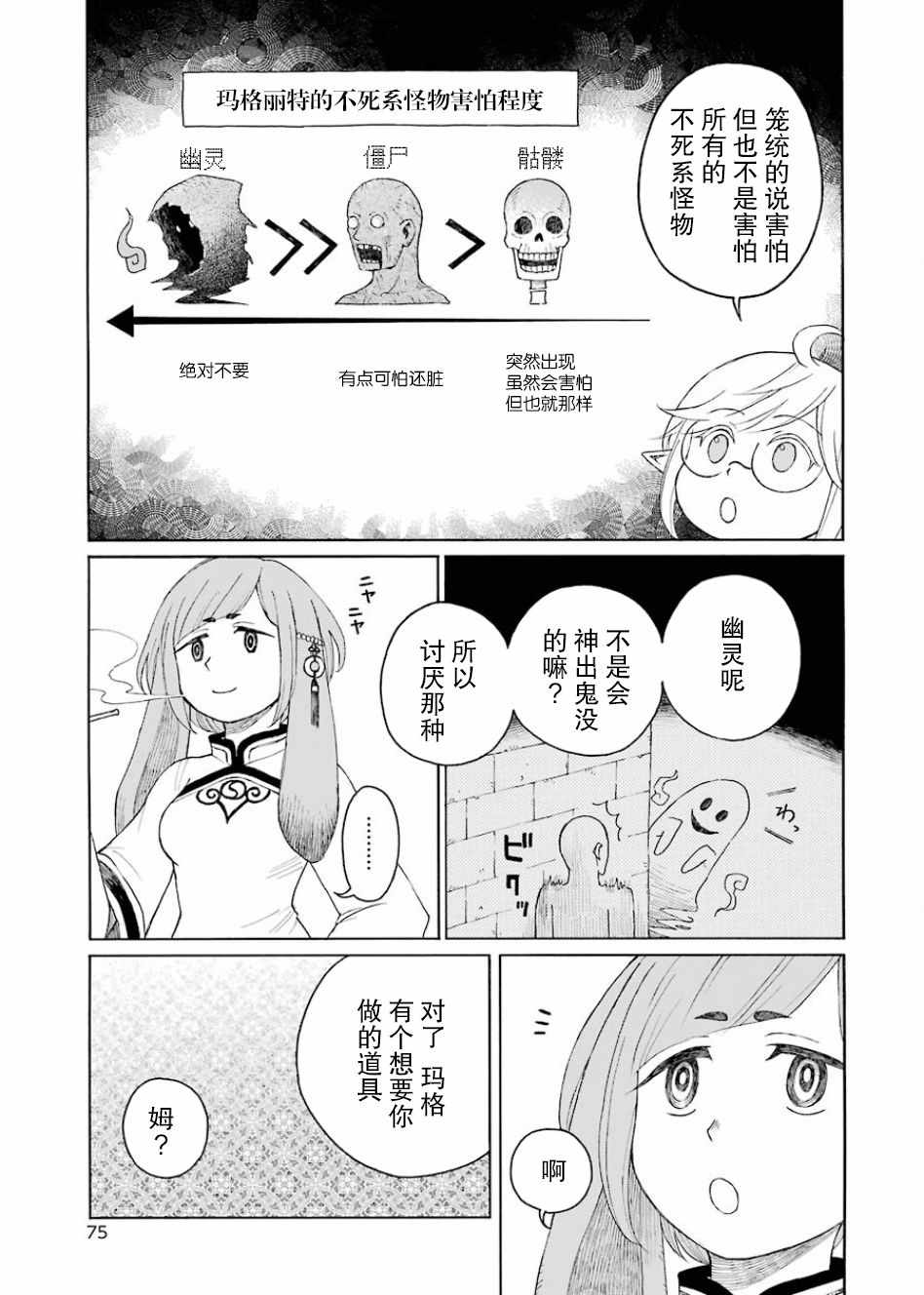 《小精灵和狩猎士的道具工坊》漫画 道具工坊 007集