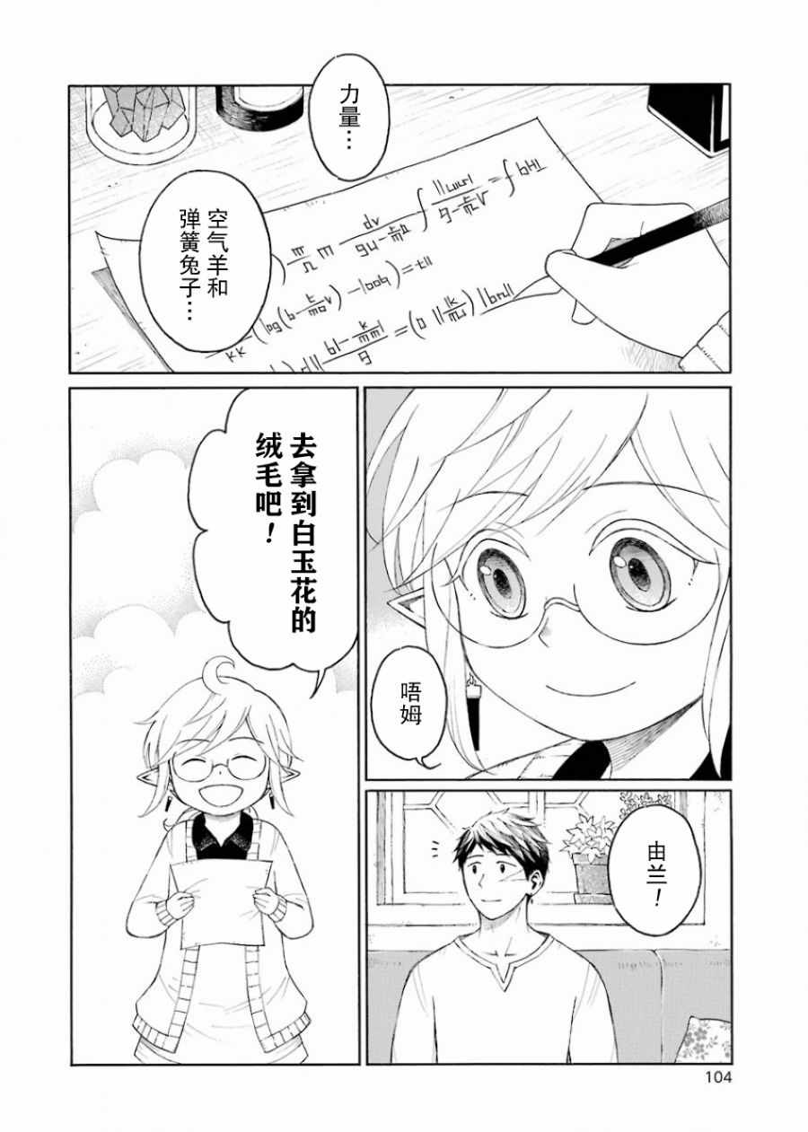 《小精灵和狩猎士的道具工坊》漫画 道具工坊 008集