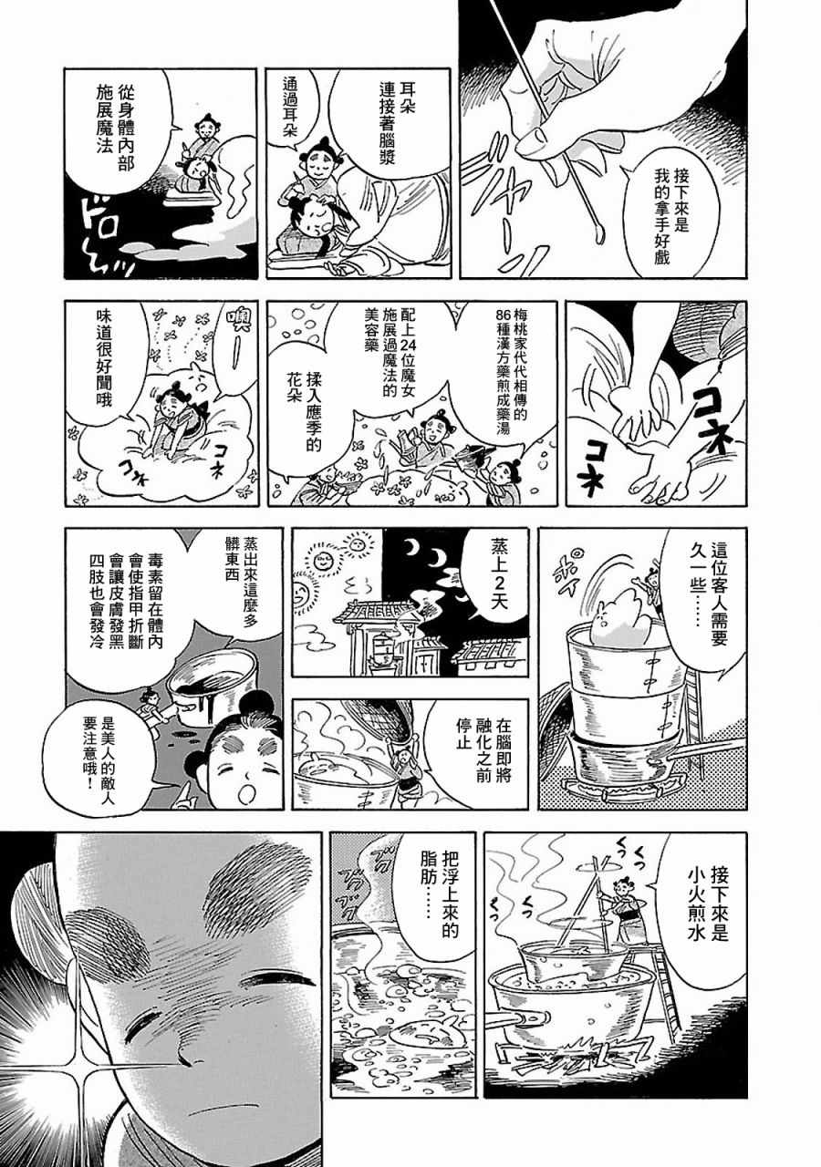 《小乱之魔法家族》漫画 018集