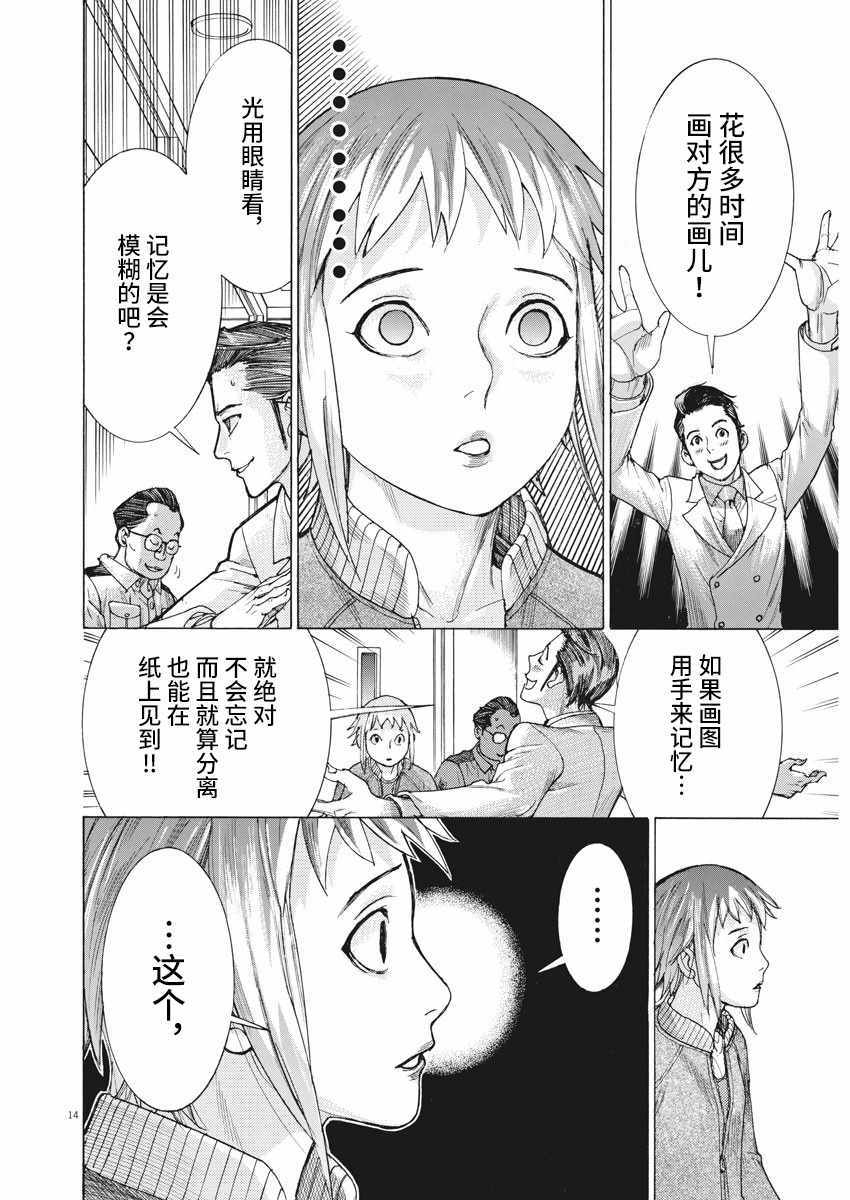 《夏目新的结婚》漫画 019集