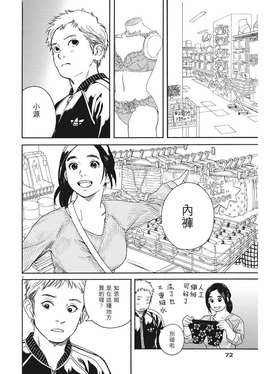 《猫之寺的知恩姐》漫画 007话