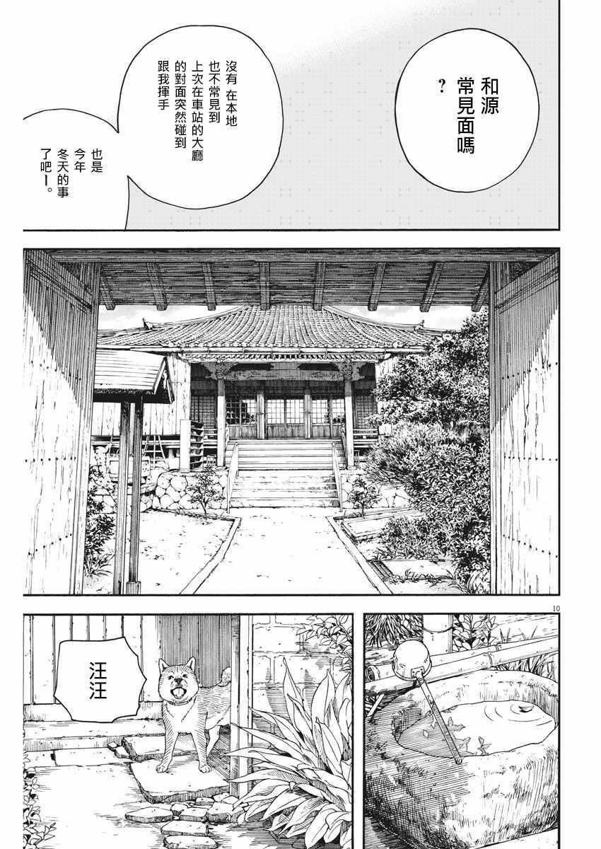 《猫之寺的知恩姐》漫画 078话