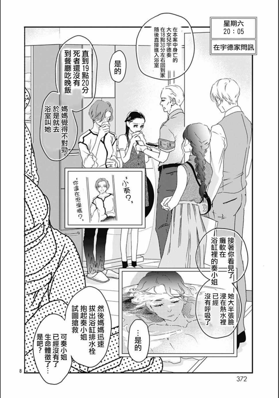 《非正常死亡》漫画 03v1集