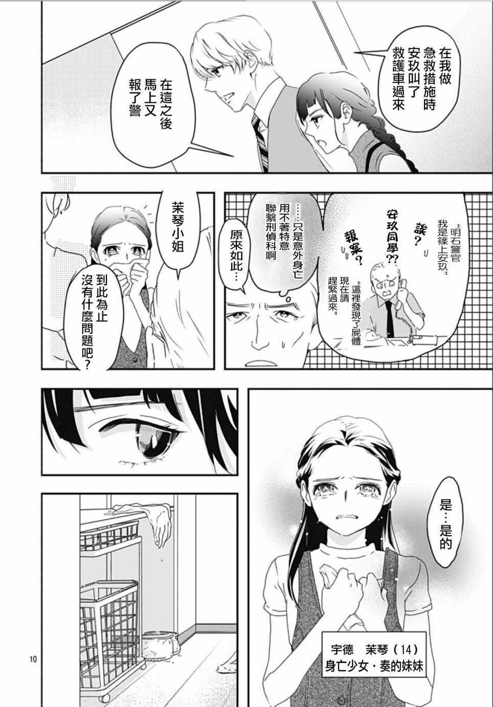 《非正常死亡》漫画 03v1集