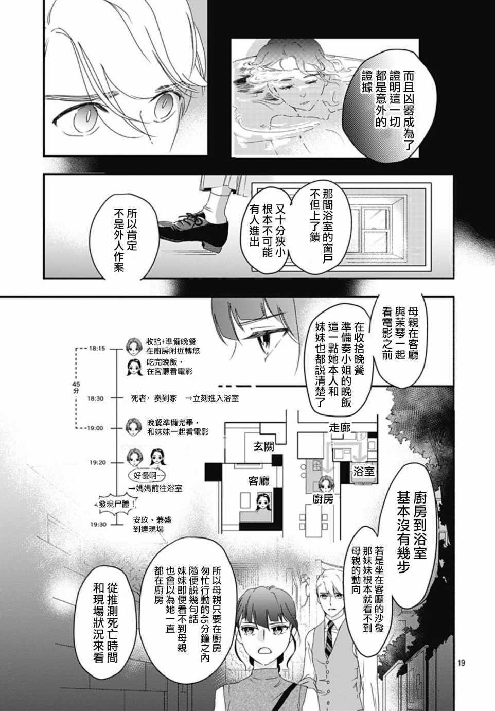 《非正常死亡》漫画 03v1集