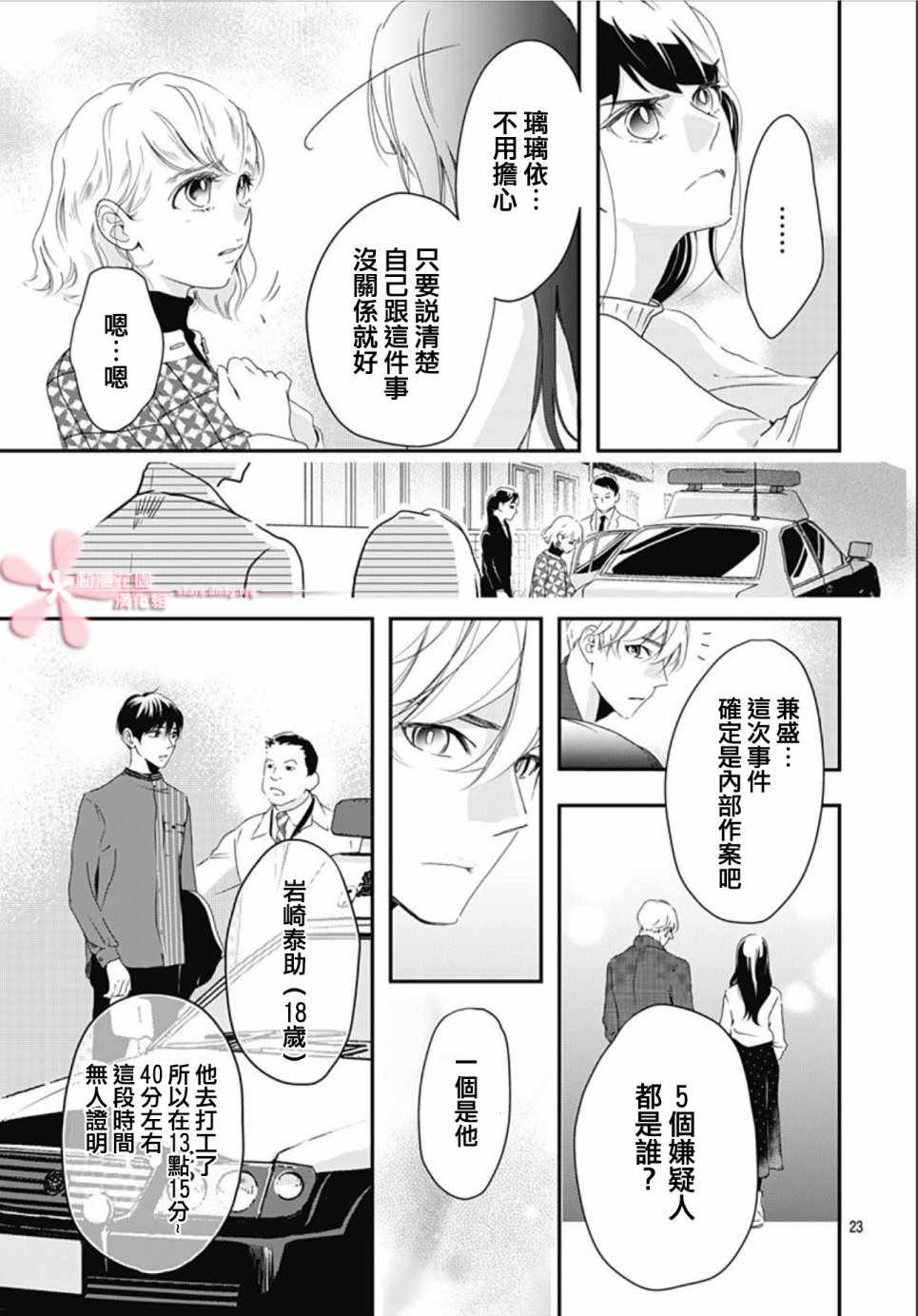 《非正常死亡》漫画 05v1集