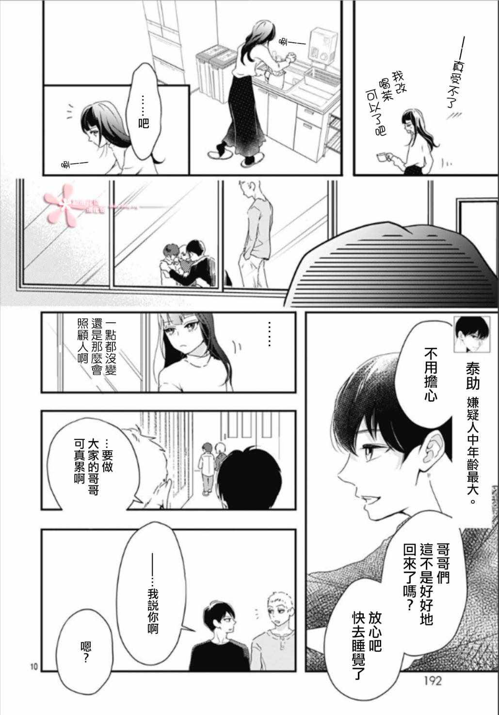 《非正常死亡》漫画 05v4集