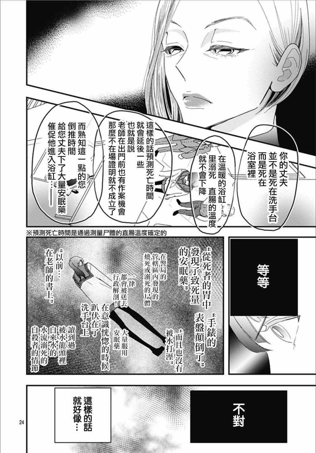 《非正常死亡》漫画 07v2集