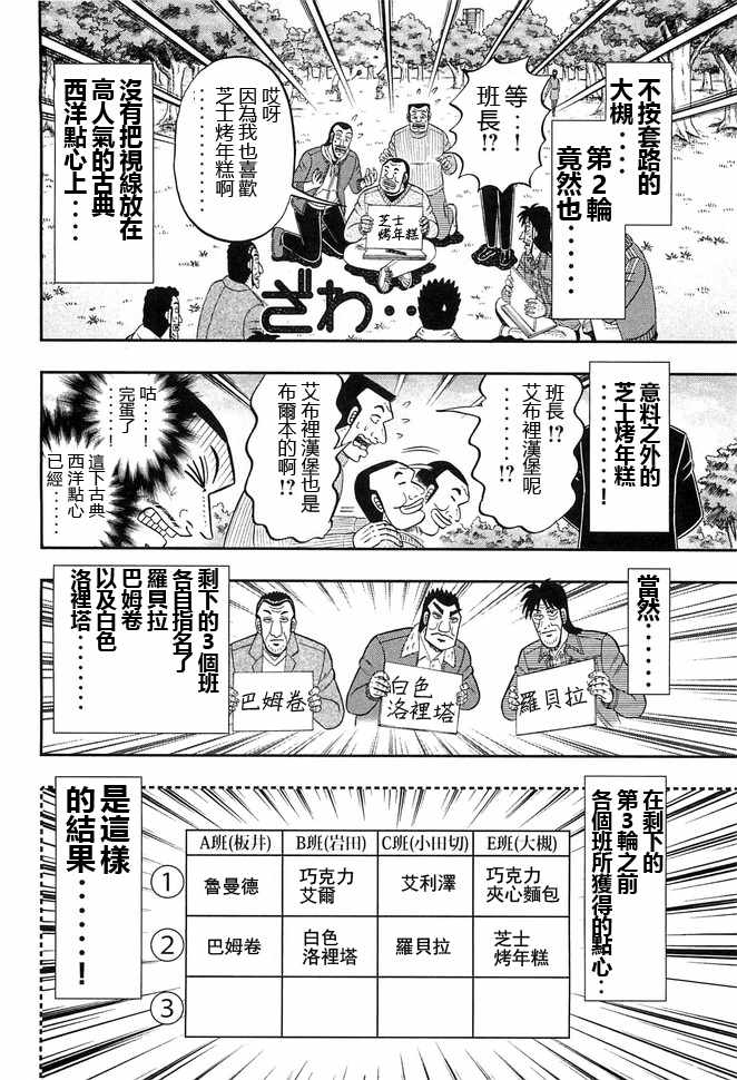 《一日出行录班长》漫画 042集