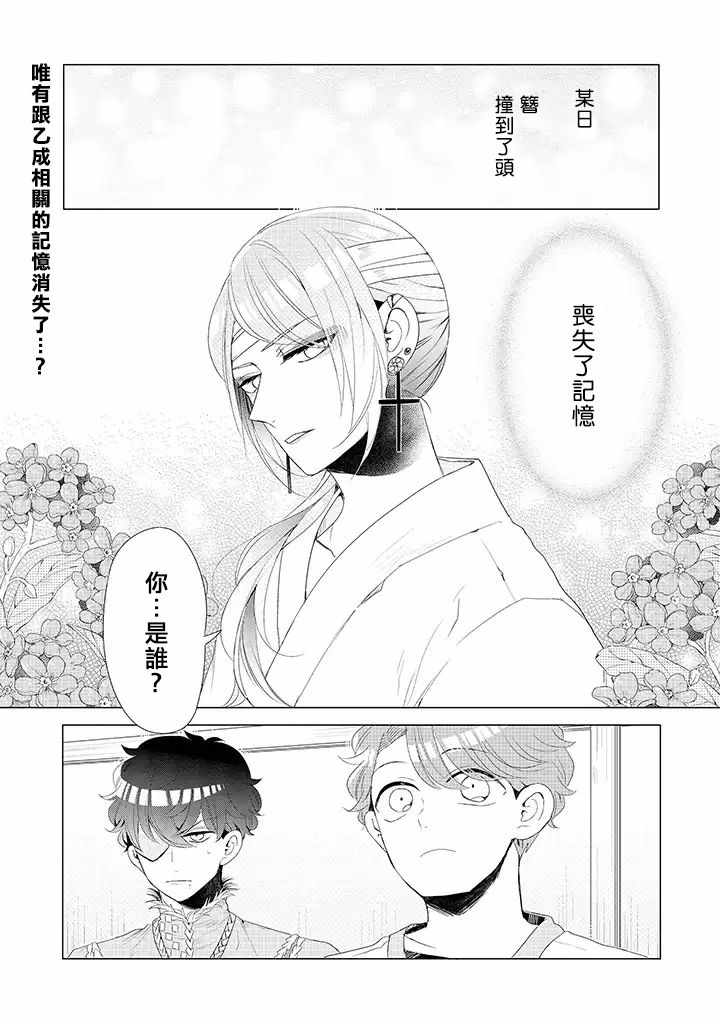 《穿越到乙女游戏世界的我♂》漫画 乙女游戏世界 番外06