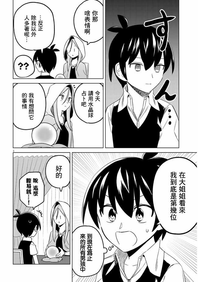 《占卜师的烦恼》漫画 014集