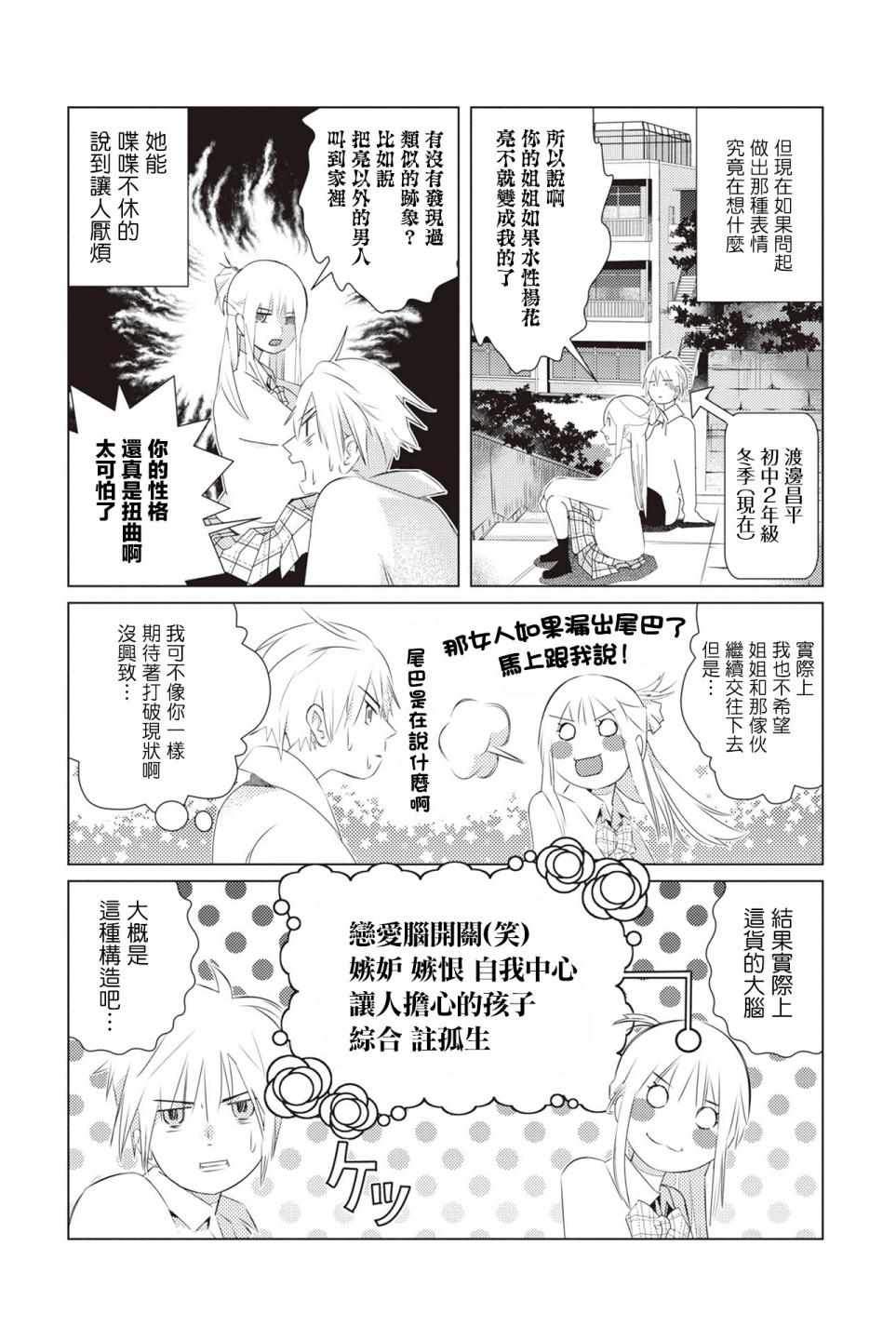 《三角恋的飨宴》漫画 006集