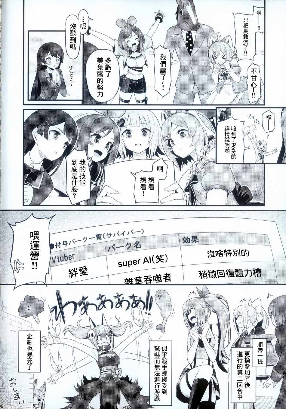 《试着让Vtuber亲自进入DBD的世界》漫画 DBD的世界 短篇