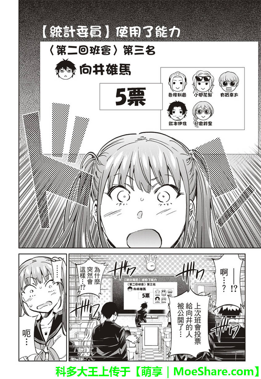 《Real Account》漫画 真实帐号 152集