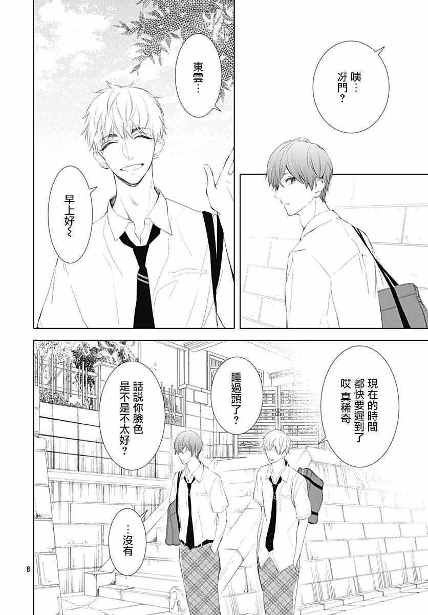 《我的猎户座》漫画 013集