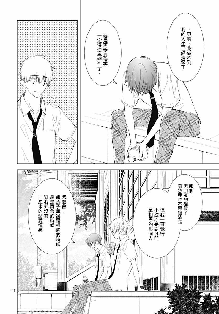 《我的猎户座》漫画 013集