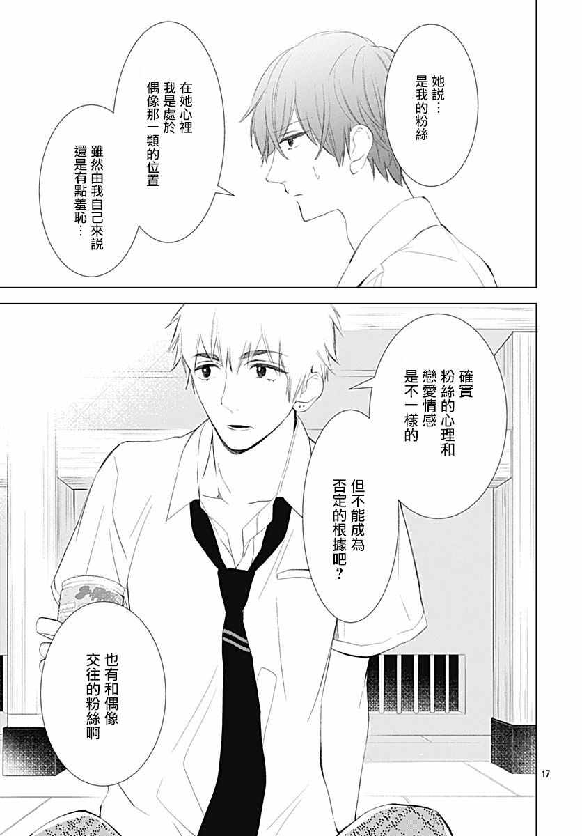 《我的猎户座》漫画 013集