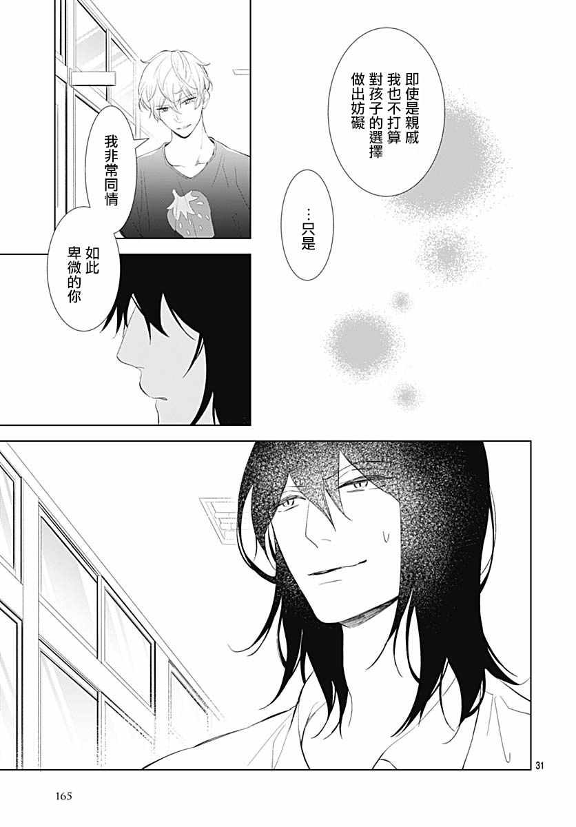 《我的猎户座》漫画 013集