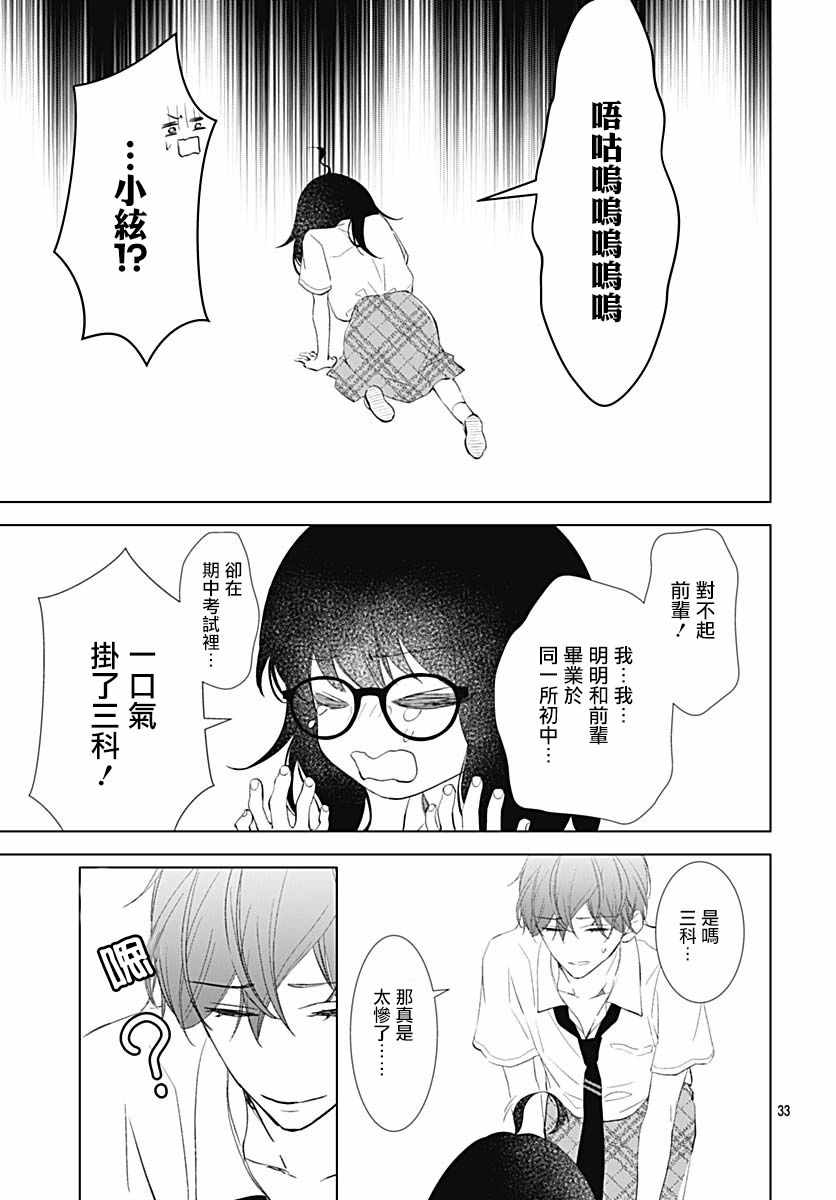 《我的猎户座》漫画 013集