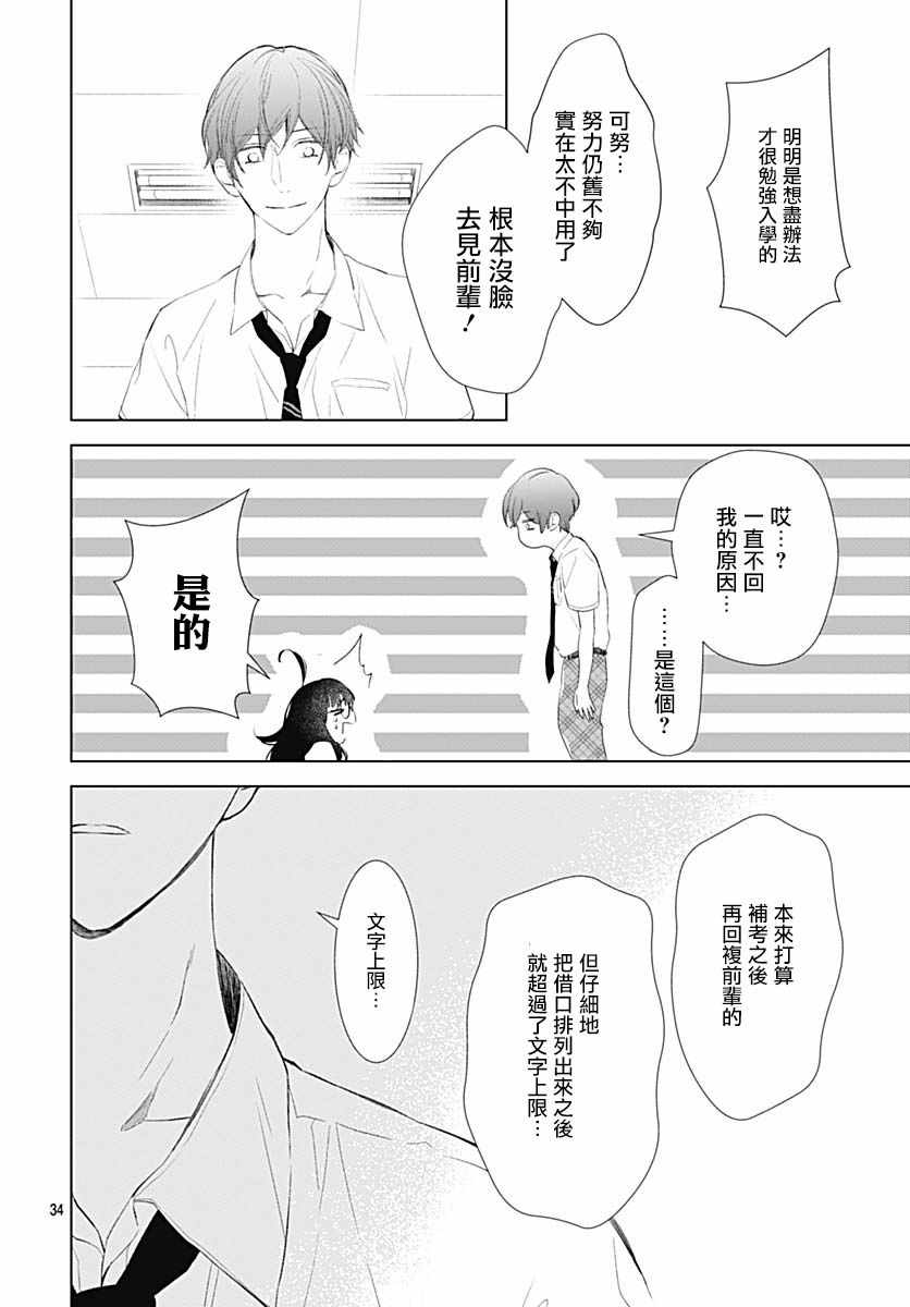 《我的猎户座》漫画 013集