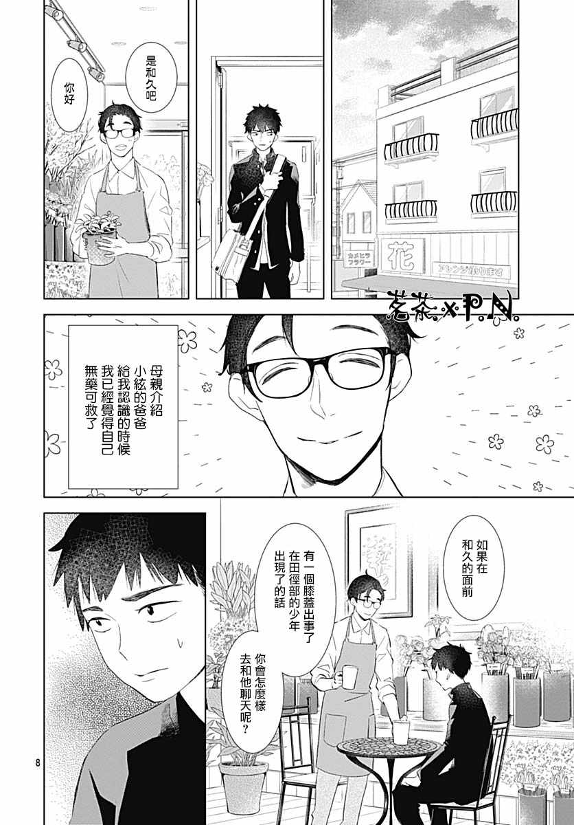 《我的猎户座》漫画 016集