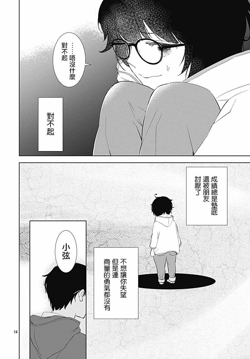 《我的猎户座》漫画 016集