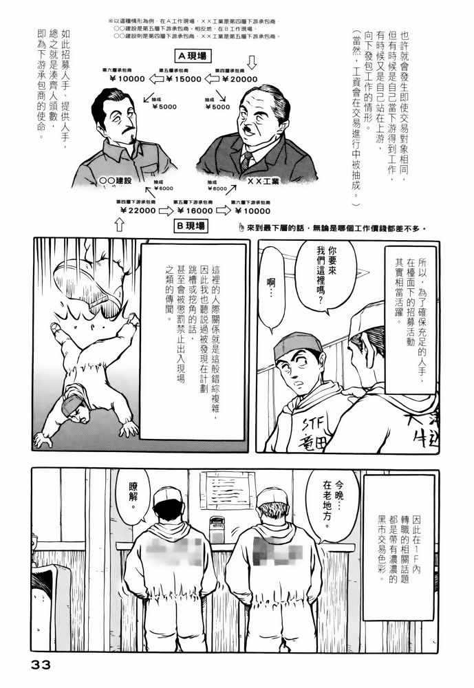 《福岛第一核电厂工作纪实》漫画 福岛核电 02卷