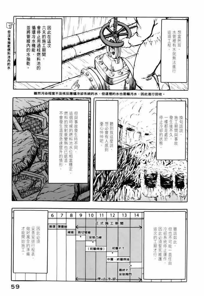 《福岛第一核电厂工作纪实》漫画 福岛核电 02卷