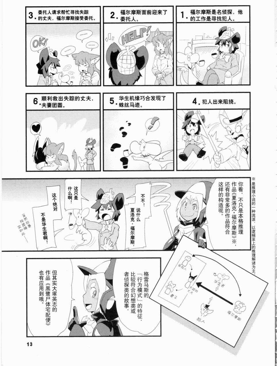 《一学就会日本漫画名家学堂：故事的诀窍》漫画 故事的诀窍 01卷