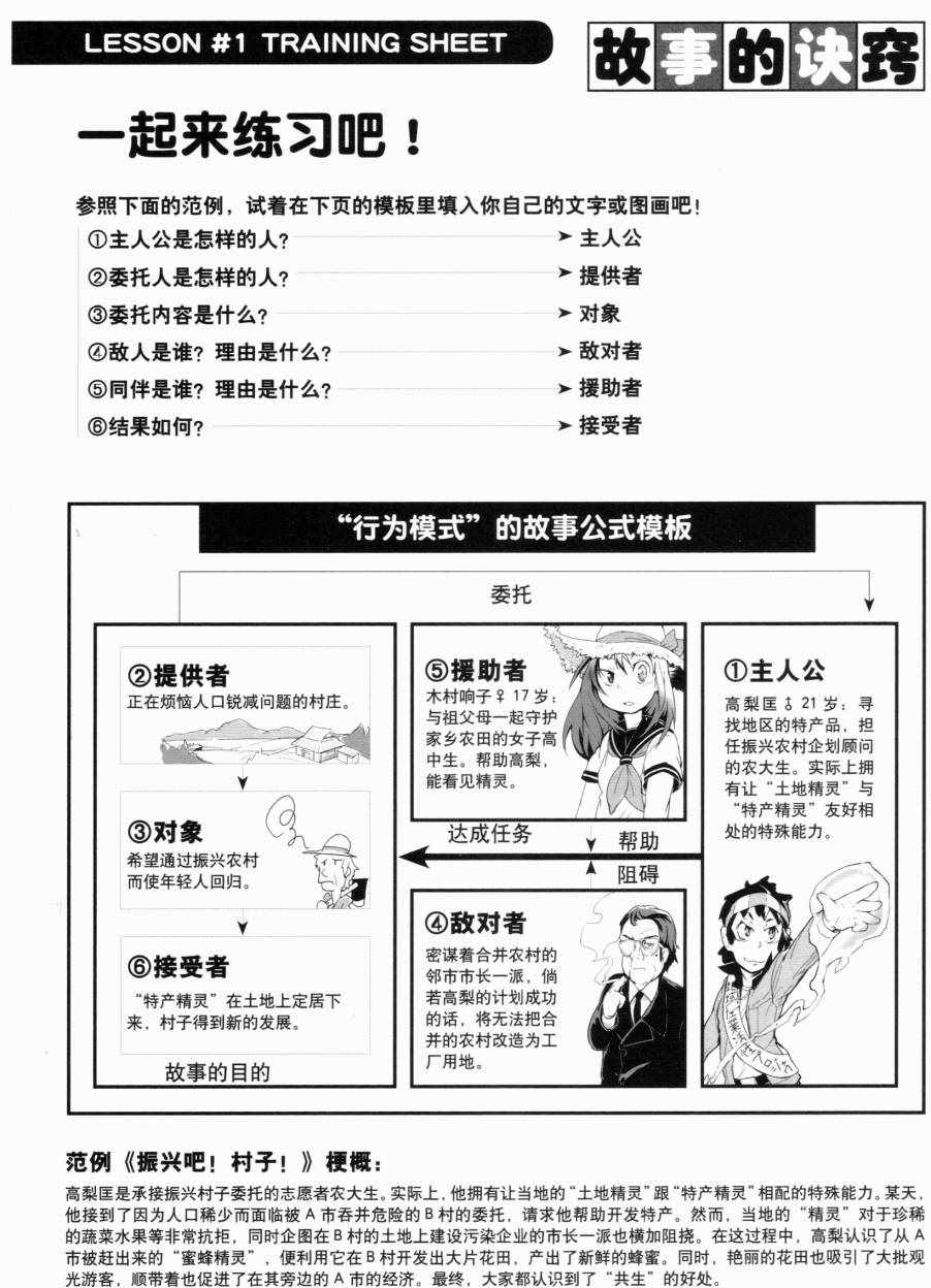 《一学就会日本漫画名家学堂：故事的诀窍》漫画 故事的诀窍 01卷