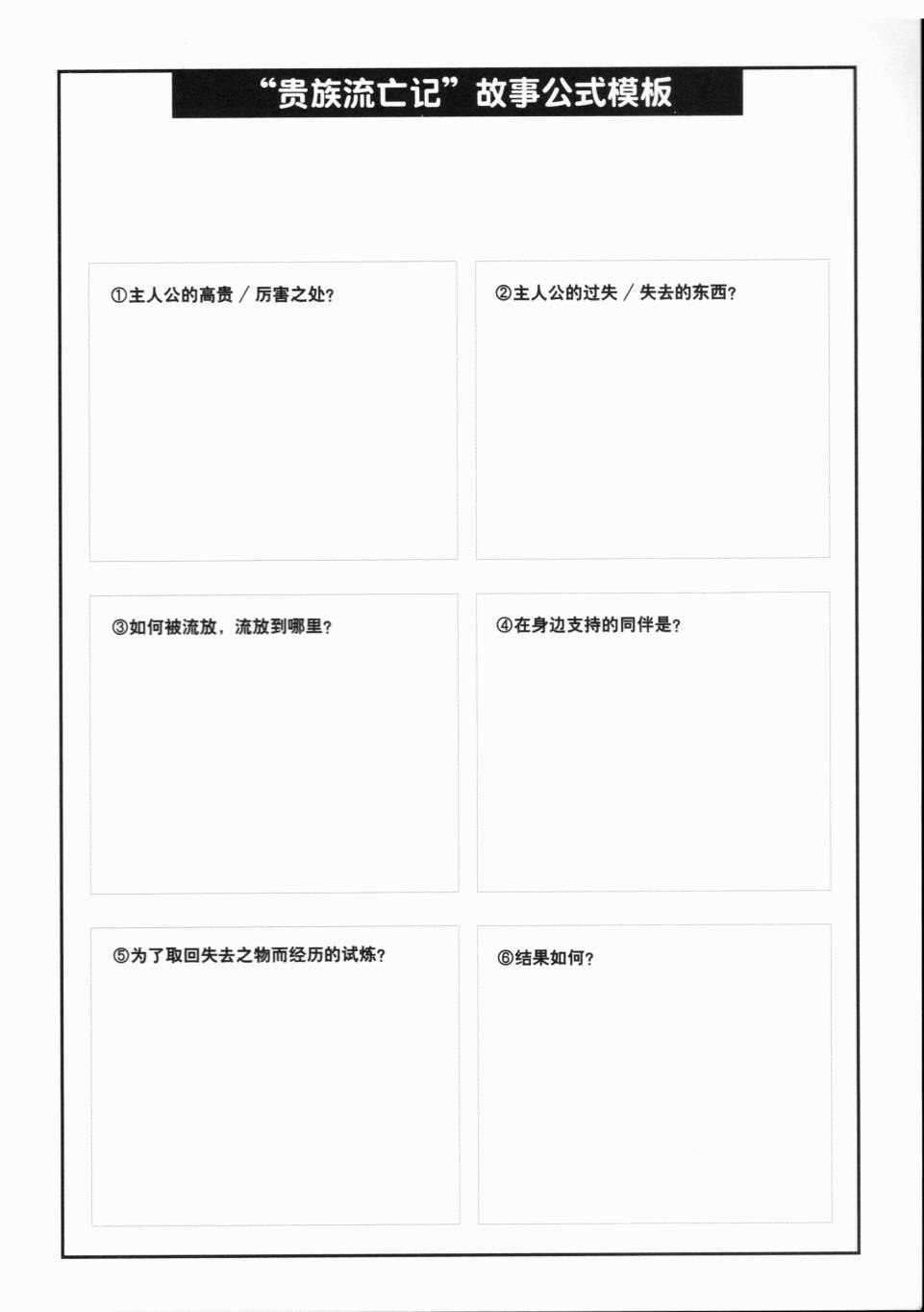 《一学就会日本漫画名家学堂：故事的诀窍》漫画 故事的诀窍 01卷