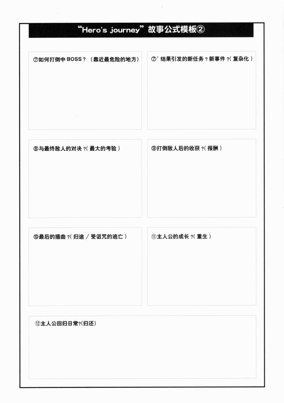 《一学就会日本漫画名家学堂：故事的诀窍》漫画 故事的诀窍 01卷